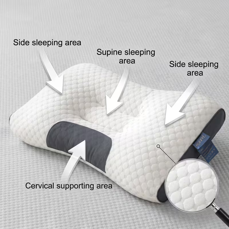 Ergoflex™ 2-Pack Ergonomic Neck Support Pillows – Breathable Anti-Sweat Fabric with Removable Washable Zipper Cover for Neck & Shoulder Pain Relief