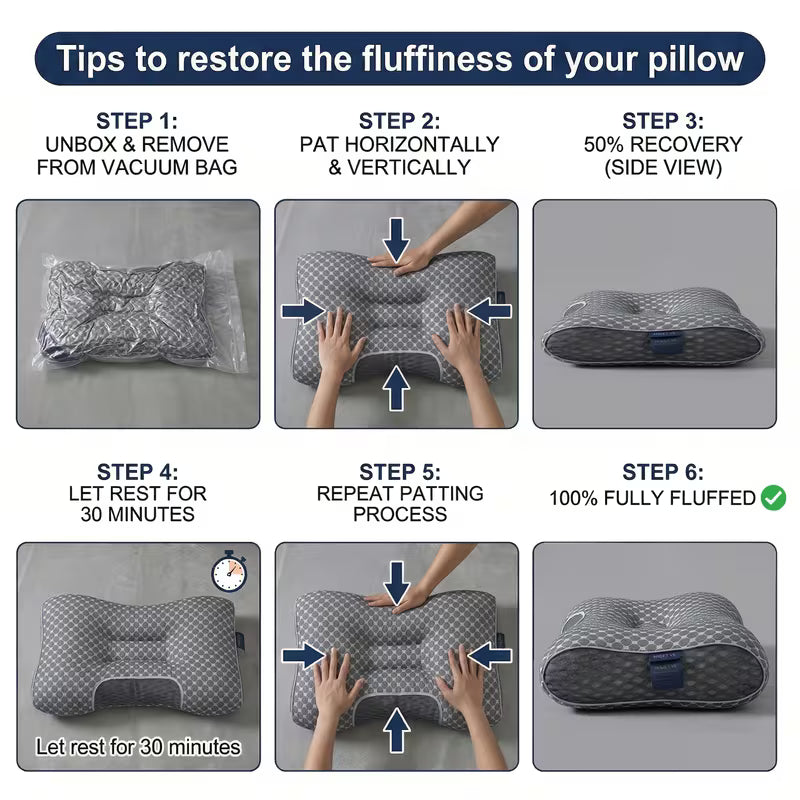 Ergoflex™ 2-Pack Ergonomic Neck Support Pillows – Breathable Anti-Sweat Fabric with Removable Washable Zipper Cover for Neck & Shoulder Pain Relief
